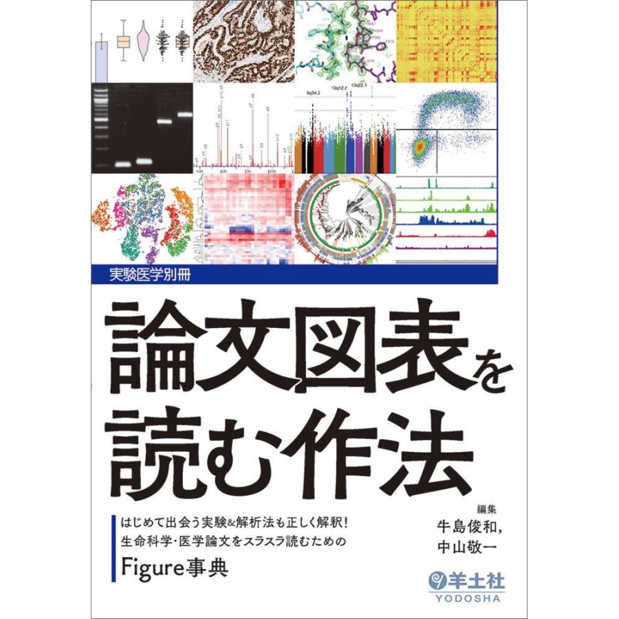 論文図表を読む作法 / Anatomy 今日も明日も/論文図表を読む作法 [裁断