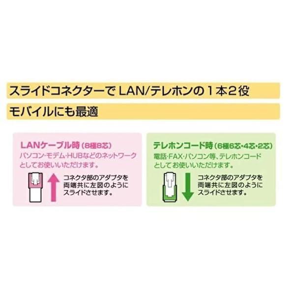 エルパ(ELPA) TELLAN兼用フラット LANケーブル 電話線 CAT6準拠 8極8芯