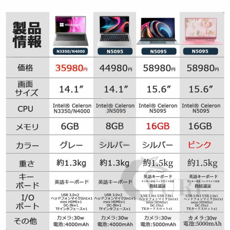 ノートパソコン 新品 安い windows11 CPU corei7 第12世代 SSD 2TB メモリ32GB N5095 カメラ office付き 15.6インチ 軽い 2024 おすすめ メモリ16GB カメラ｜yuriwww-shop｜20