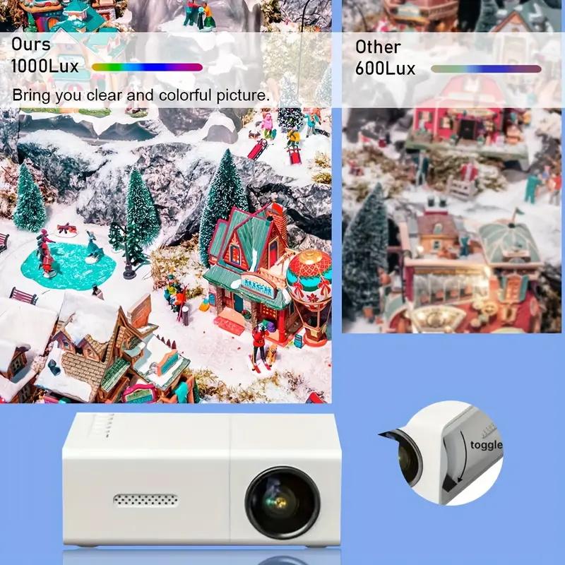 プロジェクター 本体 小型 天井投影 家庭用 iphone Android 高 プロジェクター 本体 小型 天井投影 家庭用 iphone Android 高