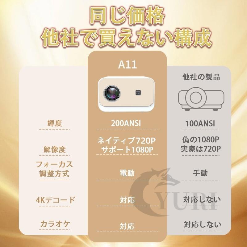 プロジェクター 小型 4k対応 1080P Android WIFI Bluetooth 天井 プロジェクター 小型 4k対応 1080P Android WIFI Bluetooth 天井