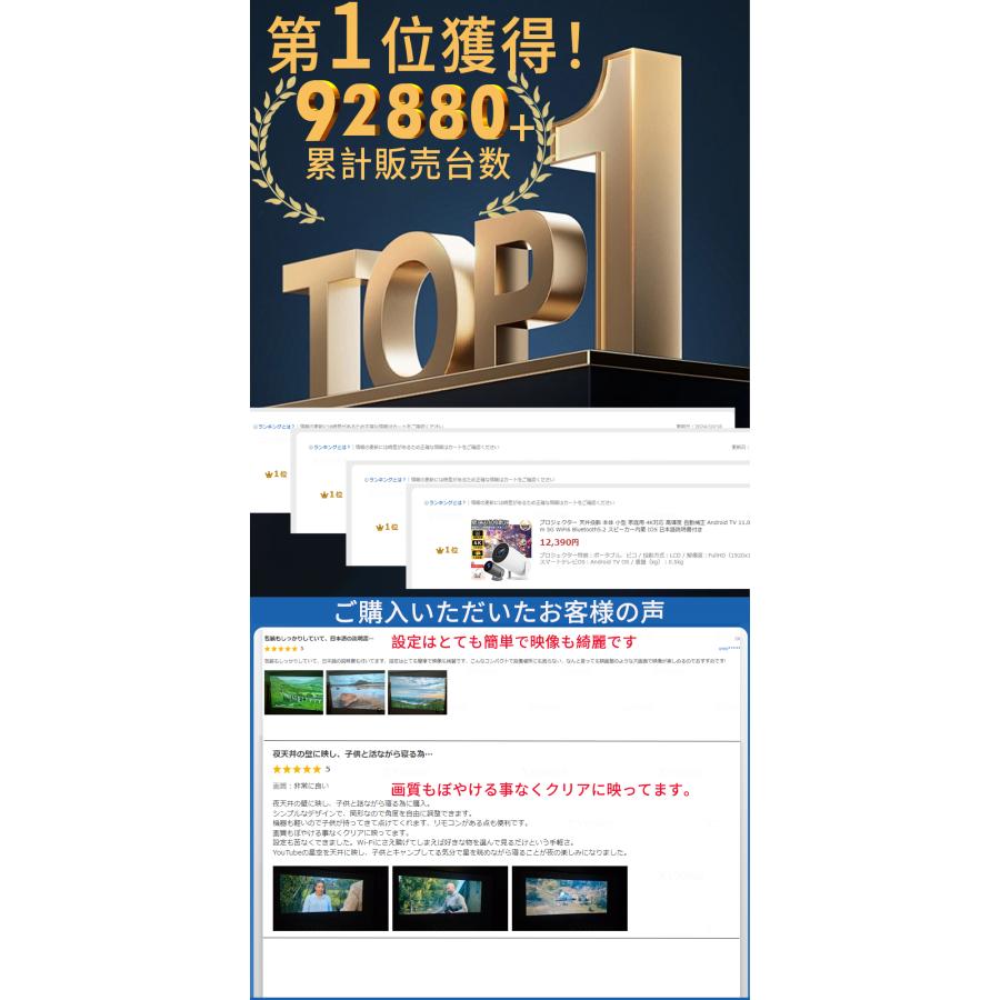 プロジェクター 天井投影 本体 小型 家庭用 4K対応 高輝度 自動 プロジェクター 天井投影 本体 小型 家庭用 4K対応 高輝度 自動