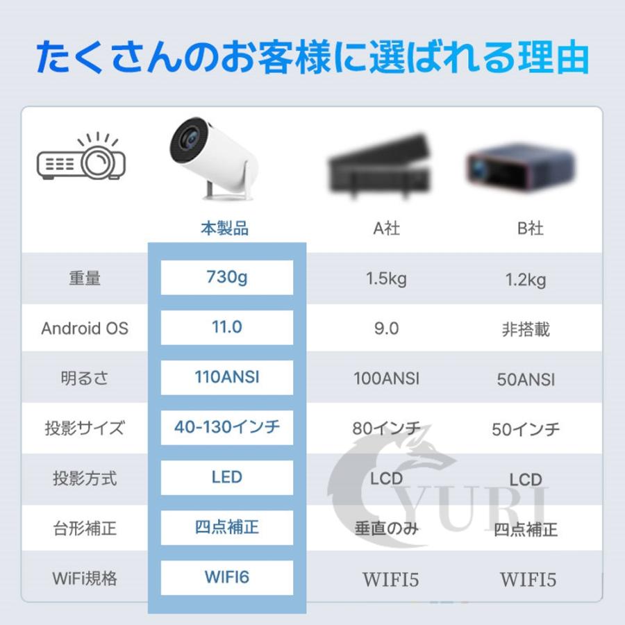 プロジェクター 本体 小型 4K対応 Android TV 12.0 高輝度 自動台形補正 10000lm プロジェクター 家庭用 5G WiFi6 Bluetooth5.2 短距離投影 HIFIスピーカー内蔵｜yuriwww-shop｜06