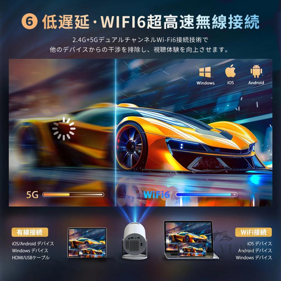 プロジェクター 天井投影 本体 小型 家庭用 4K対応 高輝度 自動 プロジェクター 天井投影 本体 小型 家庭用 4K対応 高輝度 自動