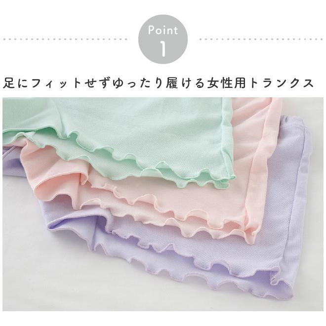 下着 ショーツ トランクス おやすみパンツ トランクスショーツ パンツ 女性用 レディース 婦人 締めつけない M L Ll 3l 腰ゴム 綿100 3枚組 U4t Yuruneru 通販 Yahoo ショッピング