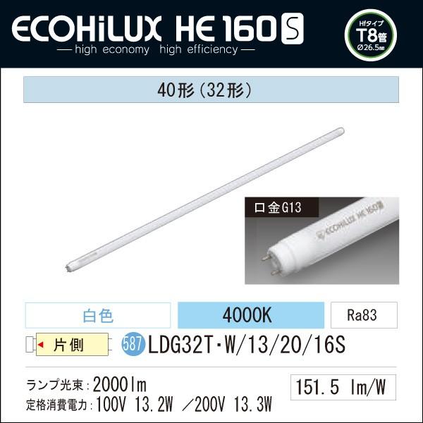 LED蛍光灯　LED照明　アイリスオーヤマ40W型　白色　2000lm　ECOHILUX　HE 160S   LDG32T・W/13/20/16S　後継品LDG32T・W/11/19/19SL/C｜yusac