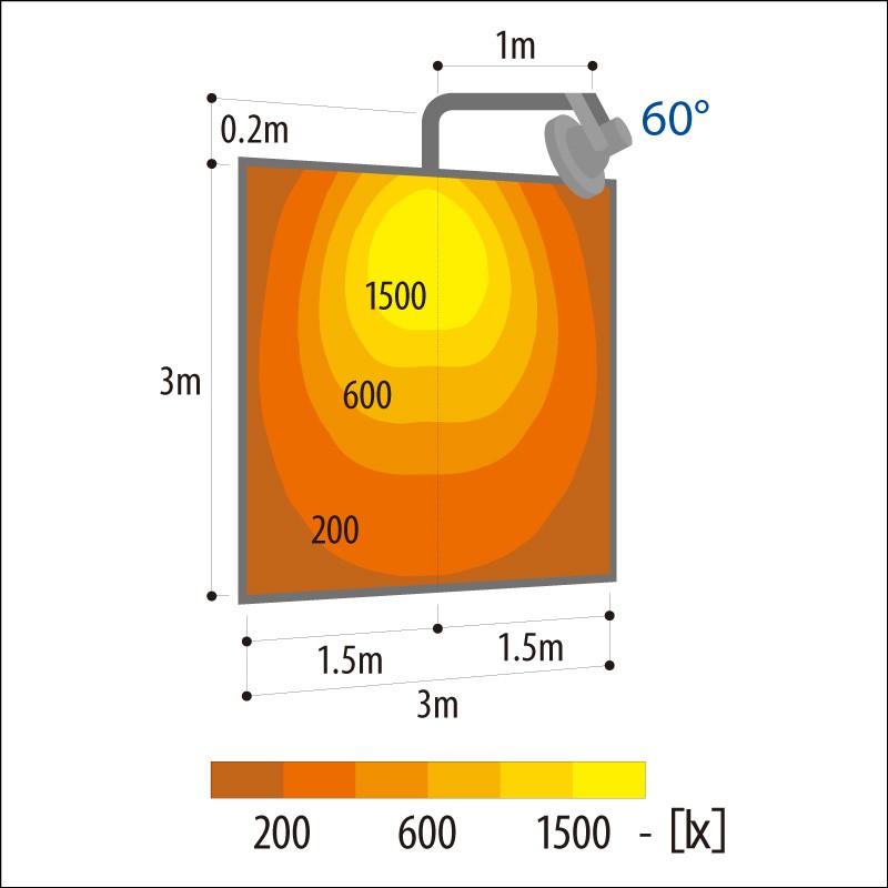 LED投光器　屋外用　業務用・工場用・倉庫　16000Lmクラス　昼白色　アイリスオーヤマ　ビーム角：60°　水銀灯400Ｗ代替　LDRSP122N-60BS