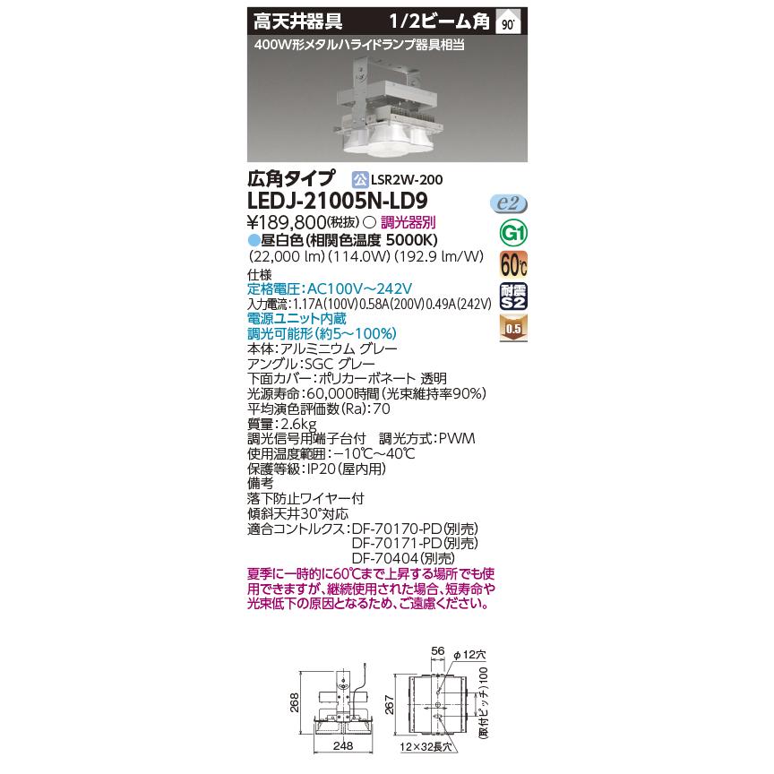 TOSHIBA 東芝LED高天井用器具 角形 400W形メタルハライドランプ