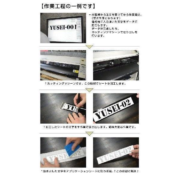 16文字までセット アルファベットステッカー ブラムア書体01 オーダー