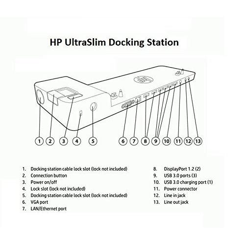HP 2013 UltraSlim Docking Station【並行輸入品】｜yusu-international｜07