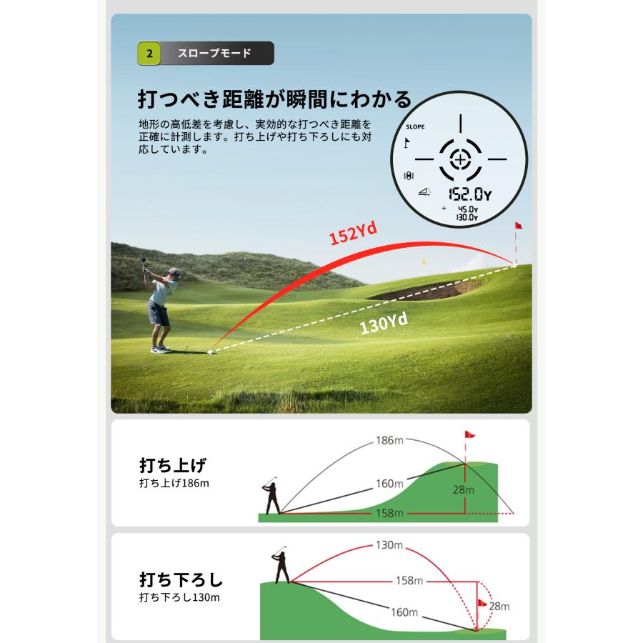 FOSSiBOT ゴルフ距離計 C1000F レーザー ミニ 超小型 3点間測定