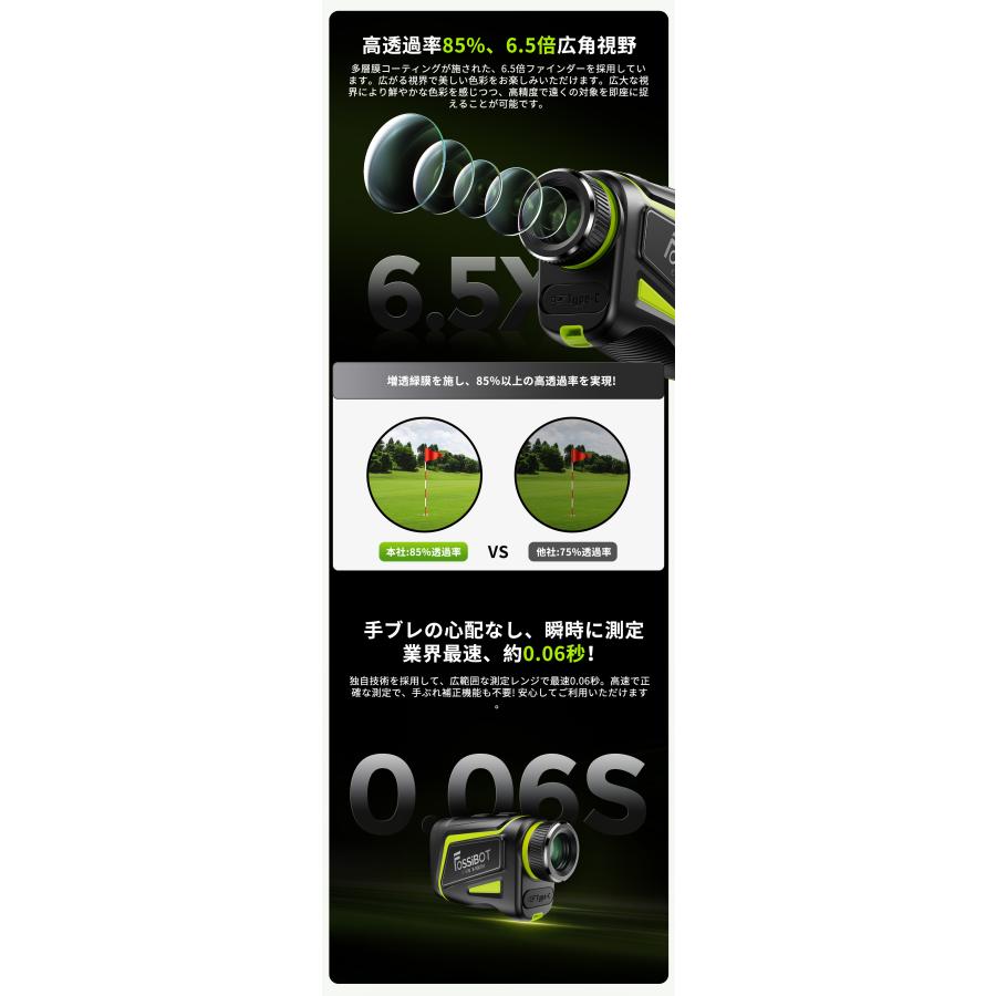 美品！FOSSIBOT C1000F ゴルフ用距離計 ベルトクリップ付 yusu-store_c1000w