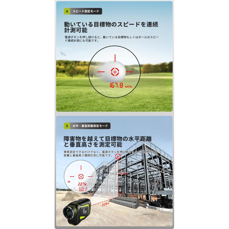 FOSSiBOT ゴルフ距離計 C1000PRO 赤緑表示 レーザー距離計 ミニ 超小型