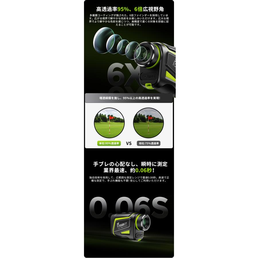 FOSSiBOT ゴルフ距離計 C1000PRO 赤緑表示 レーザー距離計 ミニ