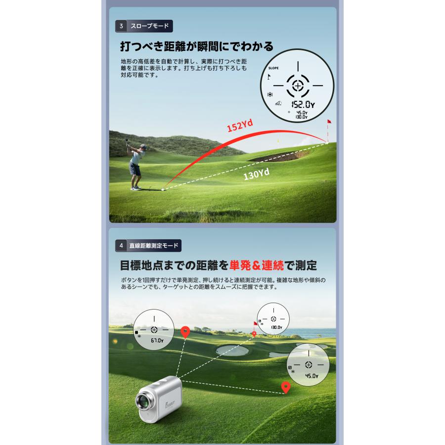 FOSSiBOT ゴルフ距離計 F1000 レーザー ミニ 超小型 3点間測定 爆速