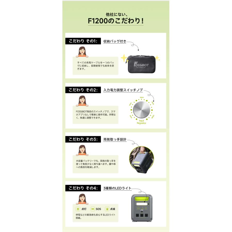 ポータブル電源 1024Wh 大容量 FOSSiBOT 家庭用 蓄電池 バッテリー