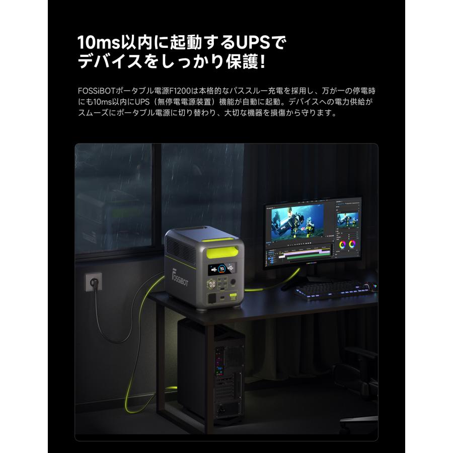 Fossibot ポータブル電源　1200W 1024wh FOSSiBOT F1200 1024Wh 1200W Portable Power Station