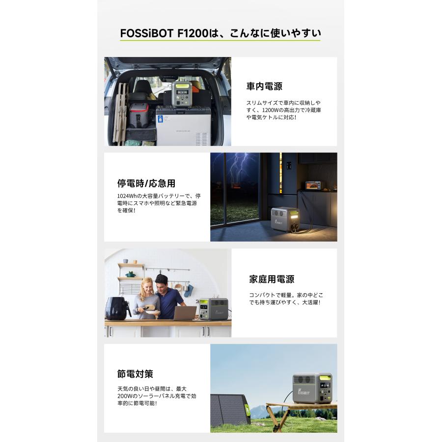 ポータブル電源 ソーラーパネル セット 大容量 FOSSiBOT F1200 1024Wh