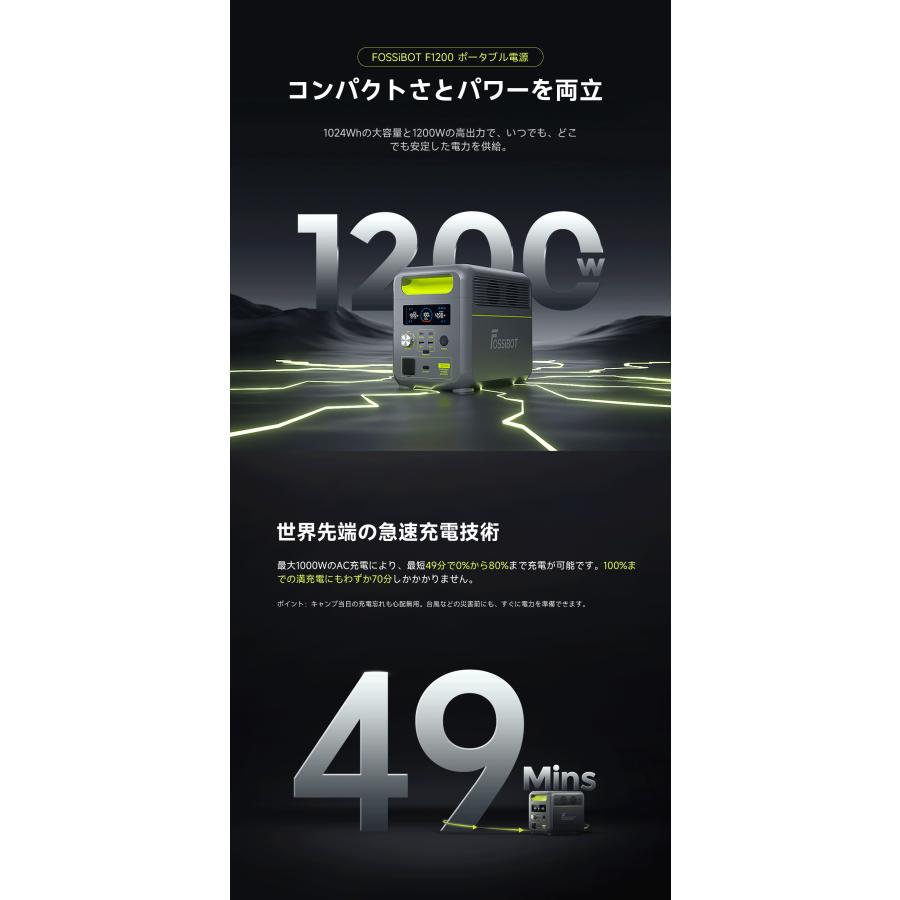 【ほぼ新】FOSSiBOT F1200ポータブル電源 1024Wh大容量 長寿命 楽天市場】防災・車中泊☆【10/27迄！ P5倍＆クーポン利用で