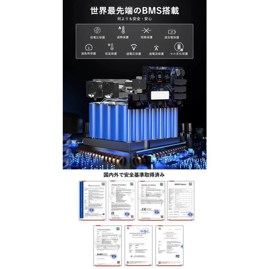 ポータブル電源 2048Wh 大容量 FOSSiBOT 家庭用 蓄電池 急速充電 リン