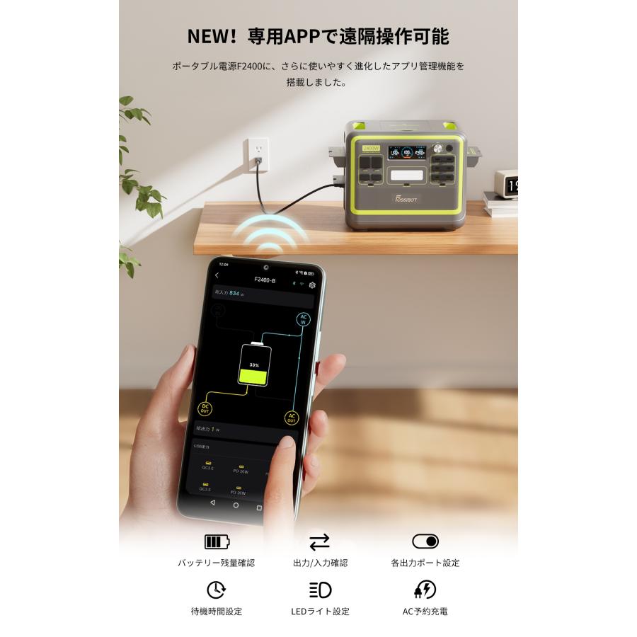 ポータブル電源 ソーラーパネル420W 大容量 FOSSiBOT 2048Wh 家庭用