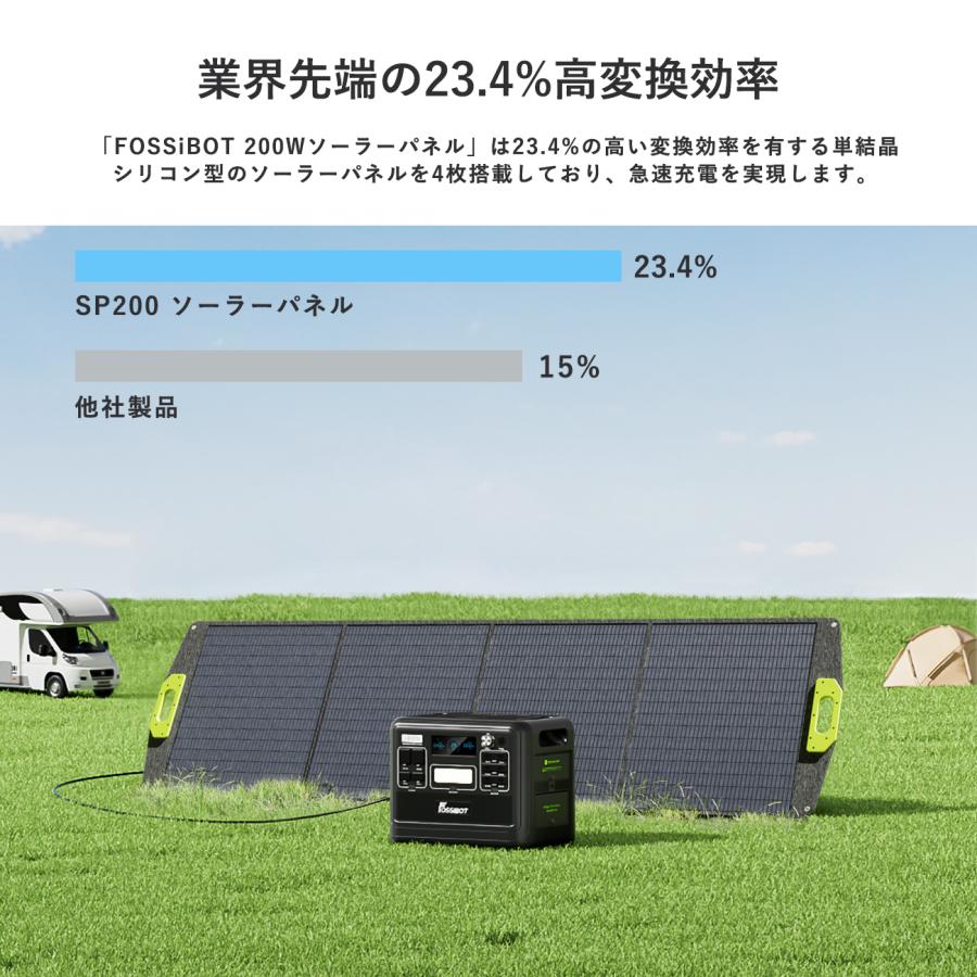 地震停電対策☆】ポータブル電源 大容量 FOSSiBOT F2400 2048Wh