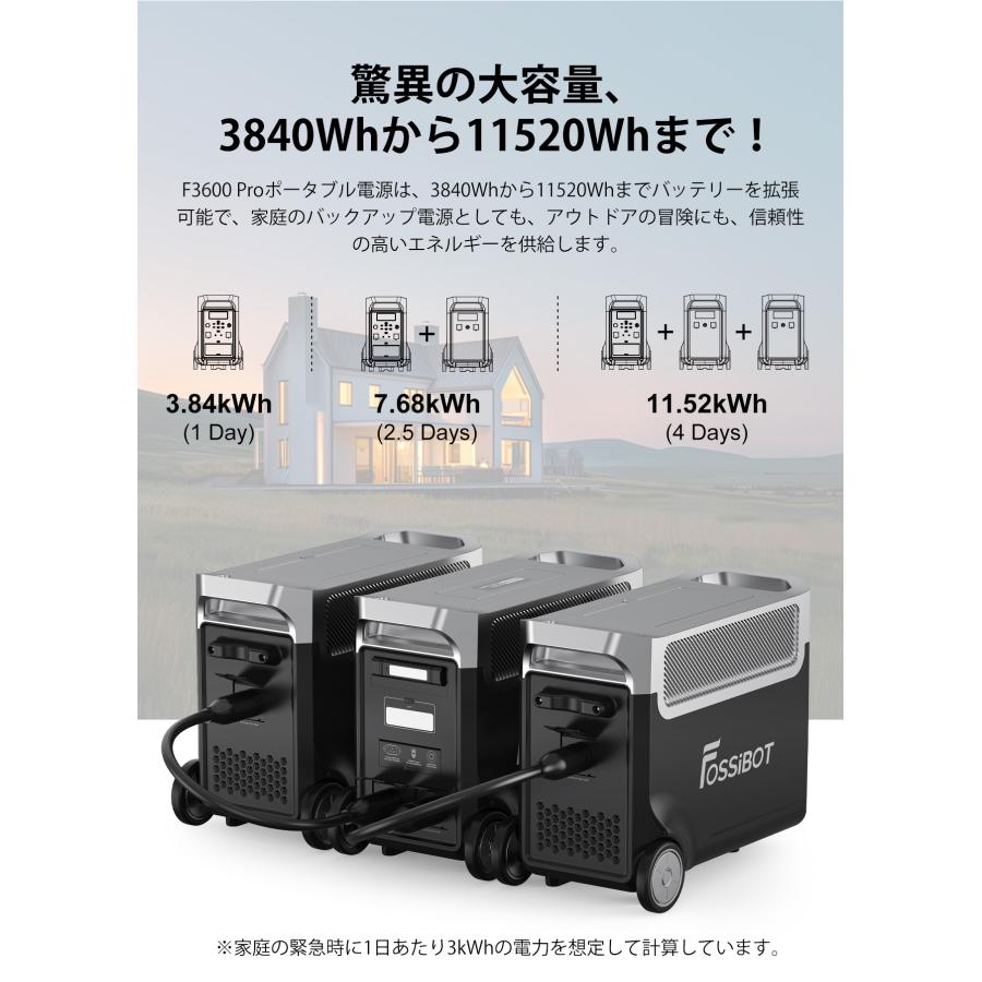 ポータブル電源 大容量3480Wh FOSSiBOT 家庭用・作業用 バッテリー