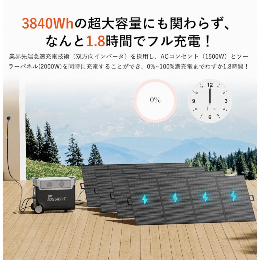 ポータブル電源 3480Wh ソーラーパネル 大容量 FOSSiBOT 家庭用 蓄電池 拡張可能 バッテリー 急速充電 リン酸鉄 車中泊 停電 節電