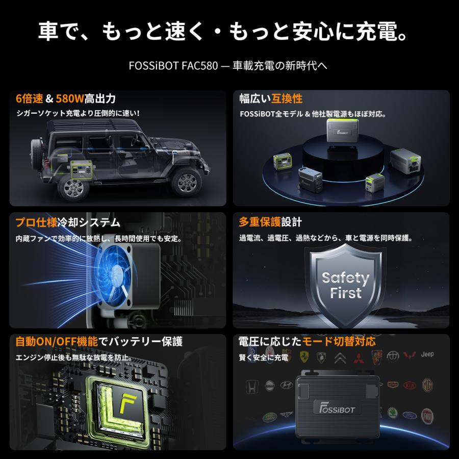 FOSSiBOT FAC580 走行充電器 580W カーチャージャー 6倍速充電 高出力