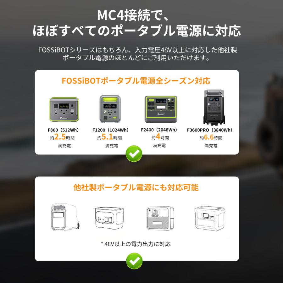 FOSSiBOT FAC580 走行充電器 580W カーチャージャー 6倍速充電 高出力