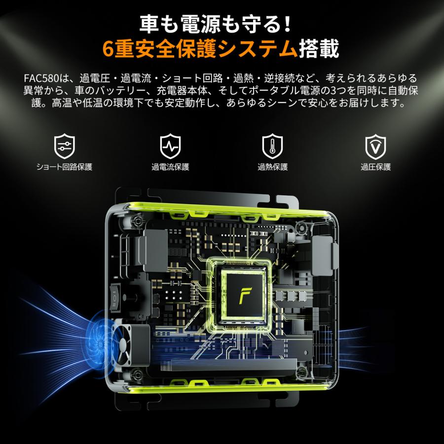FOSSiBOT FAC580 走行充電器 580W カーチャージャー 6倍速充電 高出力
