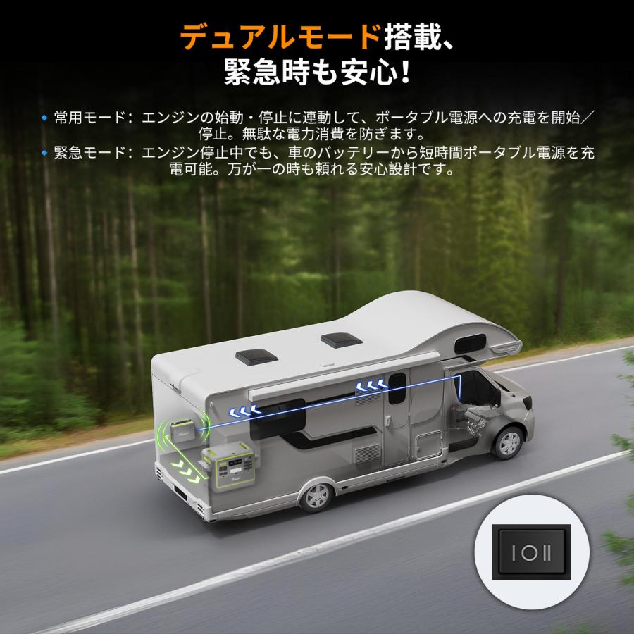 FOSSiBOT FAC580 走行充電器 580W カーチャージャー 6倍速充電 高出力