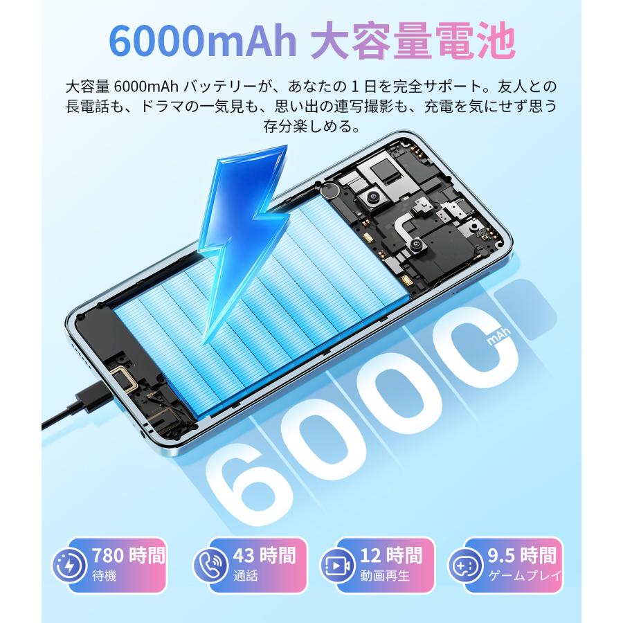 2026年新発売！】FOSSiBOT S5 SIMフリースマホ 本体 Android 15 16GB+