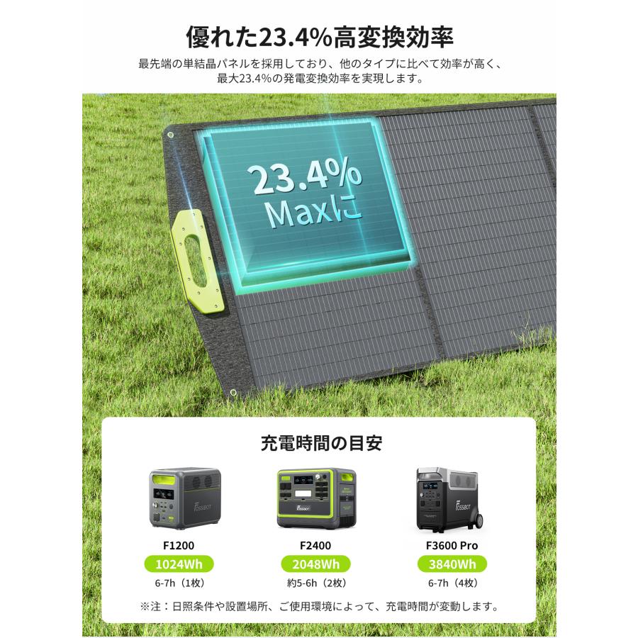 ソーラーパネル 200W 23.4%高転換率 スマホに充電可能 Type-C/USB/MC4