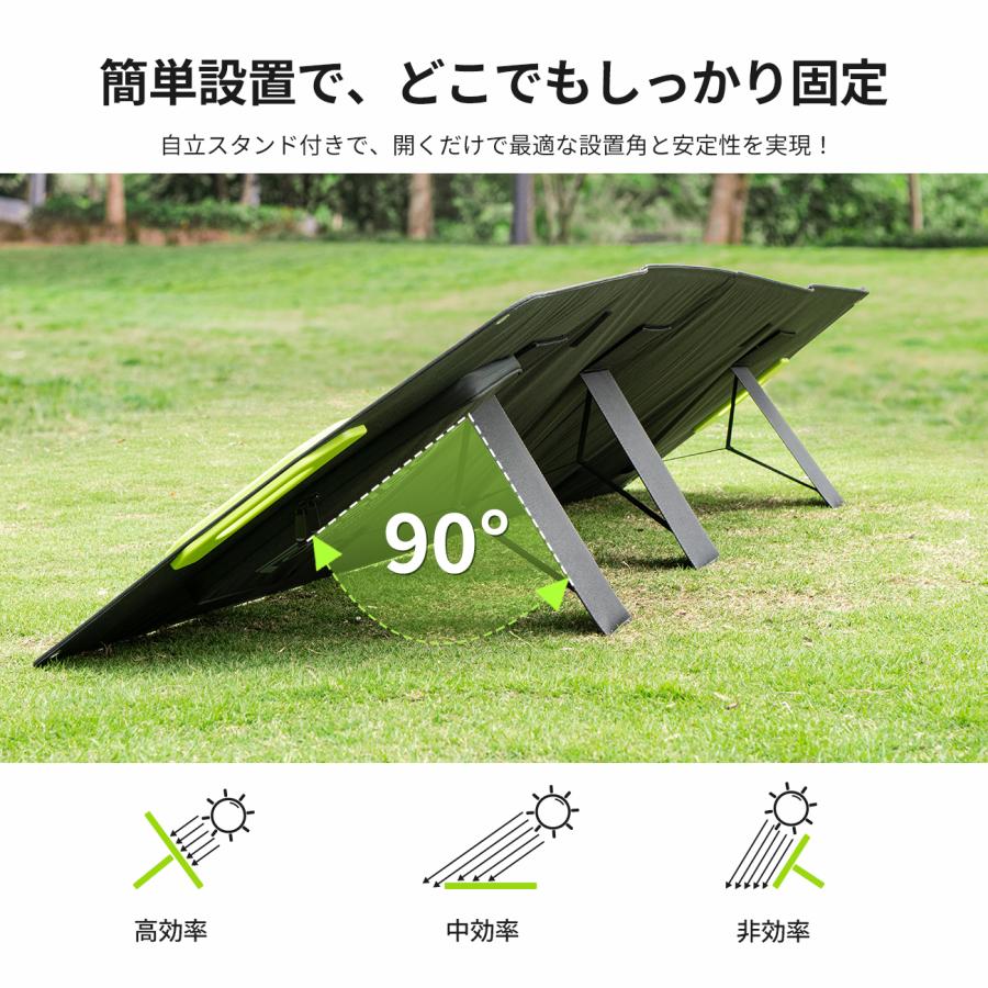 ソーラーパネル 200W 23.4%高転換率 スマホに充電可能 Type-C/USB/MC4