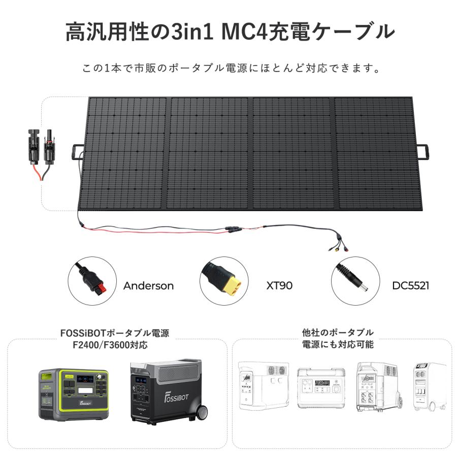 ソーラーパネル 420W 23.4%高転換率 ポータブル電源に充電 電気代節約