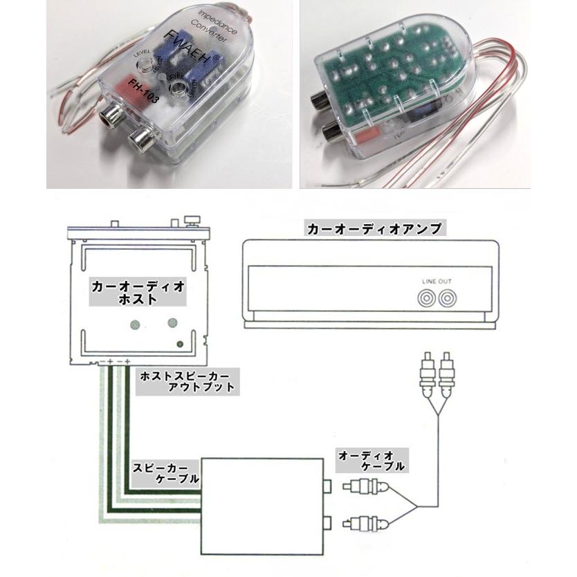 並行輸入品】インピーダンス 変換アダプタ スピーカー出力 RCA変換 2ch