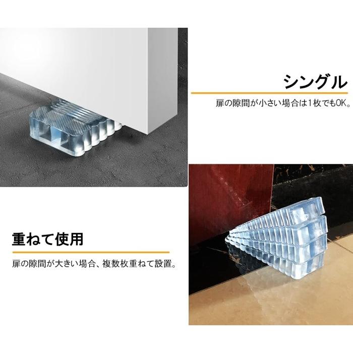 並行輸入品】隙間用 ドアストッパー 2個セット 引き戸 開き戸 室内