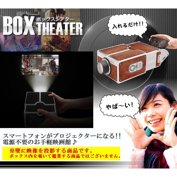 スマホがプロジェクターに 壁に投影 スマートフォンBOXシアター スマホがプロジェクターに 壁に投影 スマートフォンBOXシアター