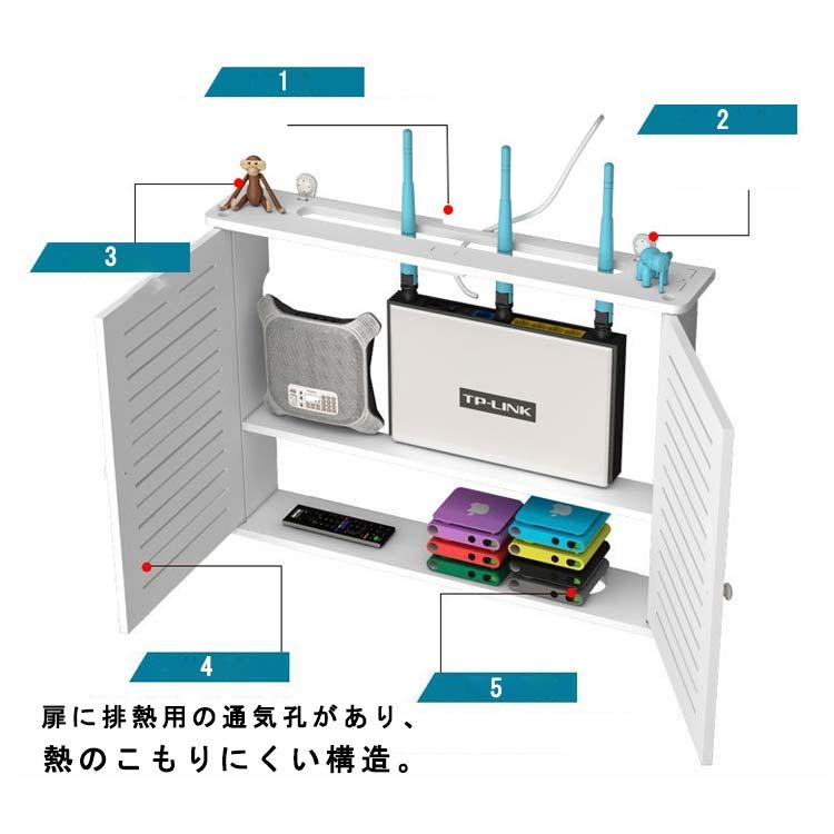 ハンドメイド新品　モデム、ルーター、タップコードをスッキリ収納 電源タップやルーター周りの配線をすっきり収納できるケーブル収納