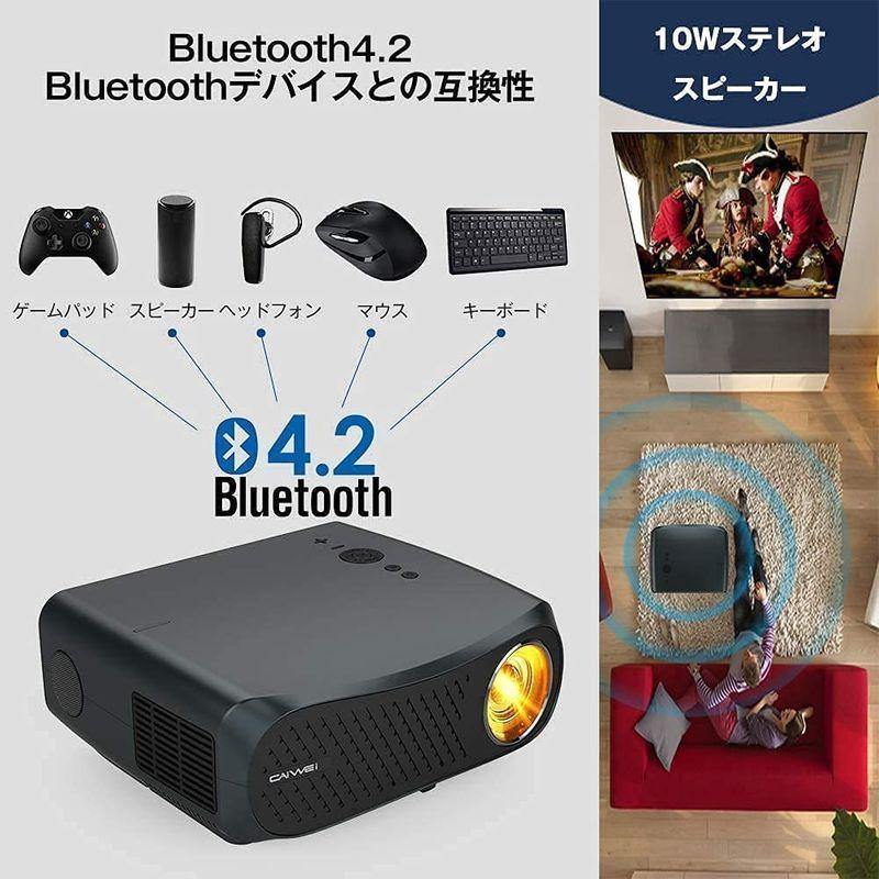 プロジェクター Bluetooth WIFI 7200LM Android搭載 リアル1080PプロジェクターULTRA HD 4K対応(1 - 3