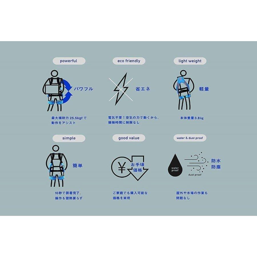 歩きやすさを重視】イノフィス マッスルスーツEvery ソフトフィット ML