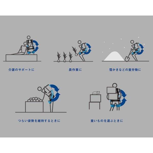 しっかりホールド】イノフィス マッスルスーツEvery タイトフィット SM