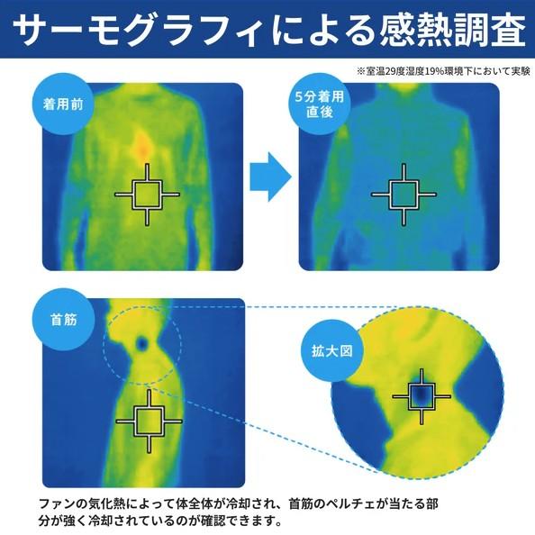マッスルスーツ COOL VEST 2（クールベスト2）ペルチェ×ファン 次世代W