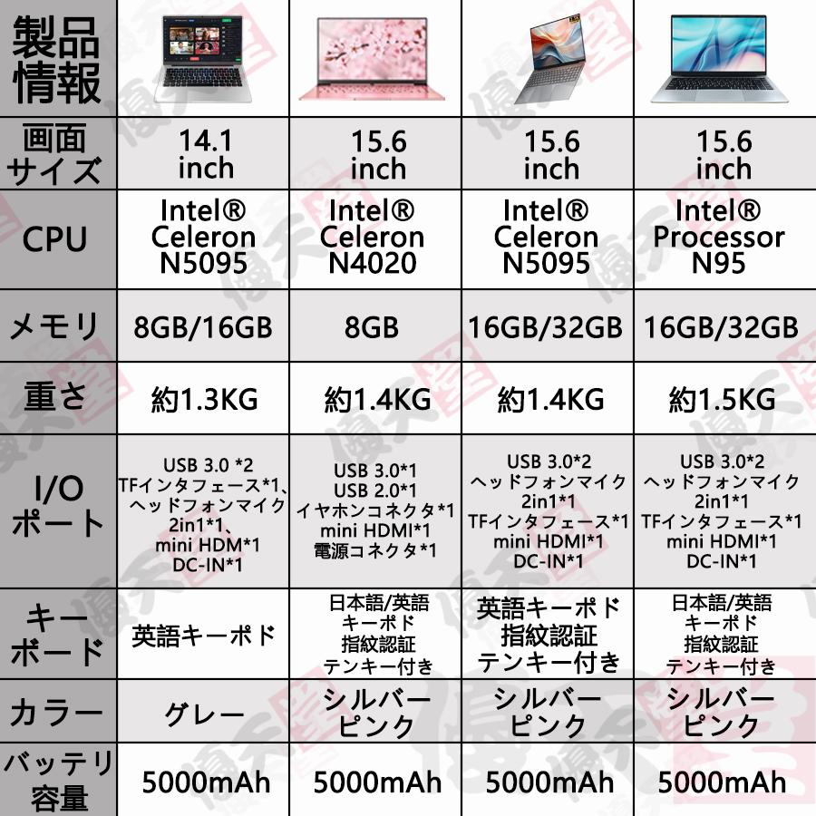 インテル ノートパソコン 新品 安い windows11 office 搭載 インテル ノートパソコン 新品 安い windows11 office 搭載