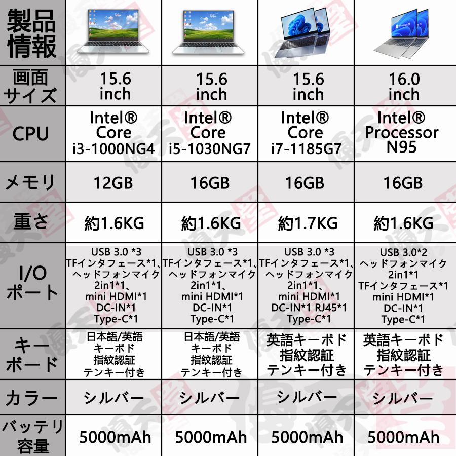 インテル ノートパソコン 新品 安い windows11 office 搭載 インテル ノートパソコン 新品 安い windows11 office 搭載