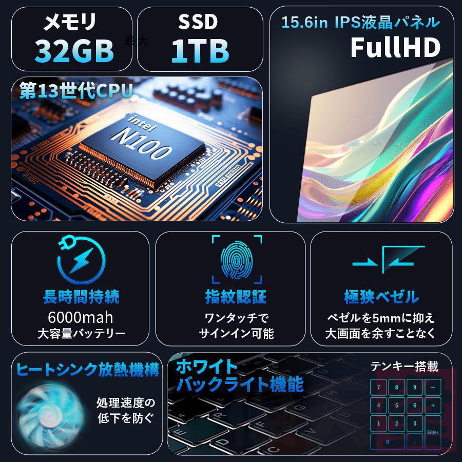 インテル ノートパソコン 新品 安い windows11 office 搭載