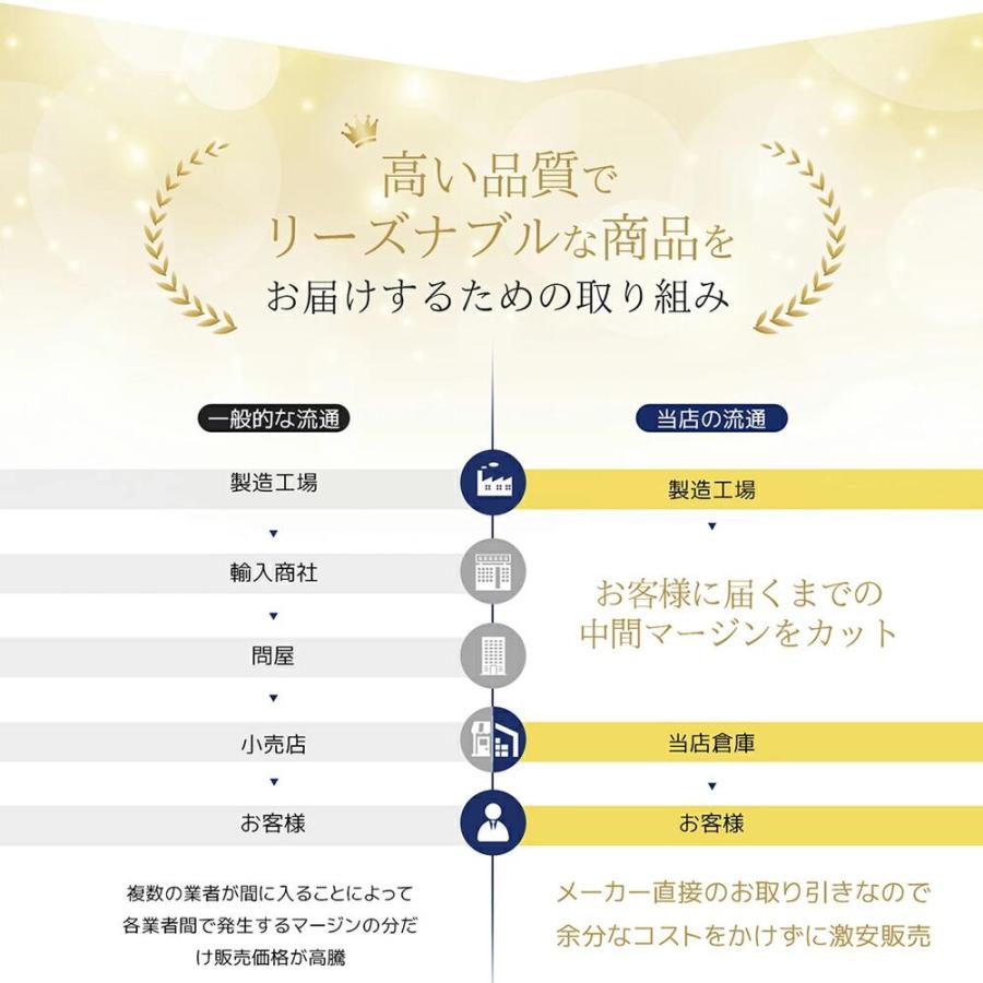 防音シート 遮音シート 吸音ボード レコーディングスタジオ 壁 防音シート 遮音シート 吸音ボード レコーディングスタジオ 壁