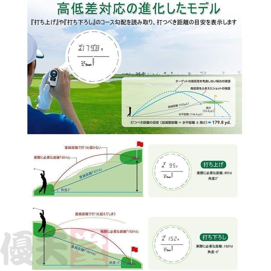 ゴルフ距離計 レーザー 手ブレ補正 光学6倍望遠 6測定機能 ゴルフ距離計 レーザー 手ブレ補正 光学6倍望遠 6測定機能