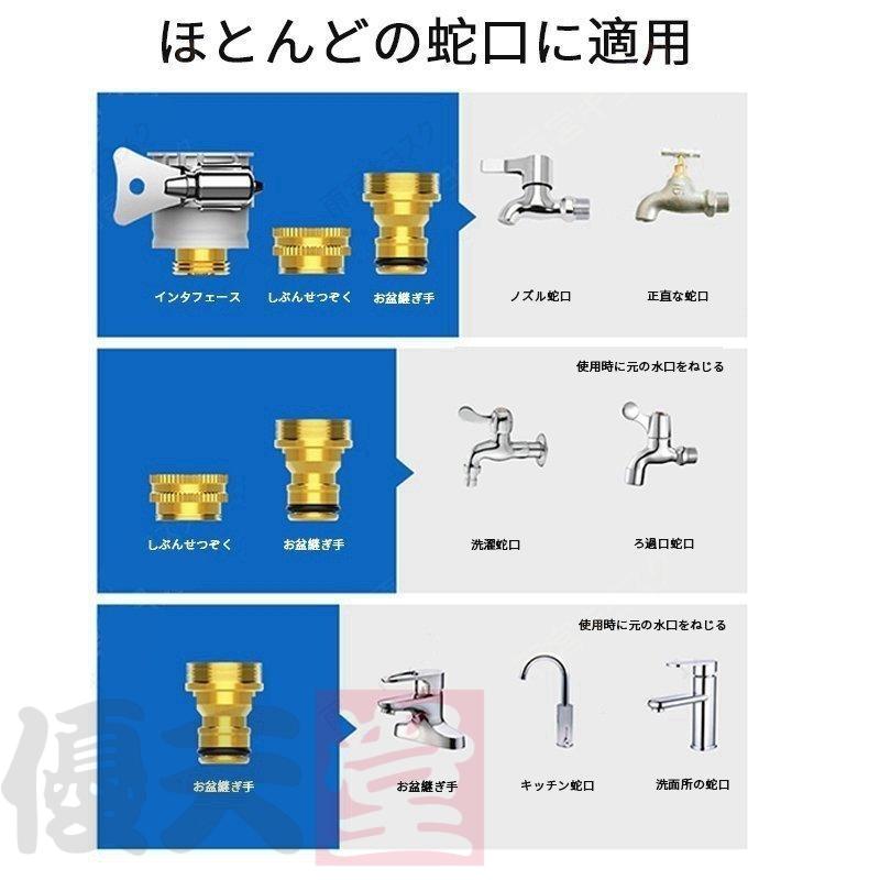 高圧洗浄機 高圧洗浄ノズル 電源不要 ホースの長さ選択可能 ホース 洗車 ノズルヘッド ウォータージェット 強力噴射 洗浄 大掃除 先端ノズル 掃除 簡単取付｜yutendo｜13